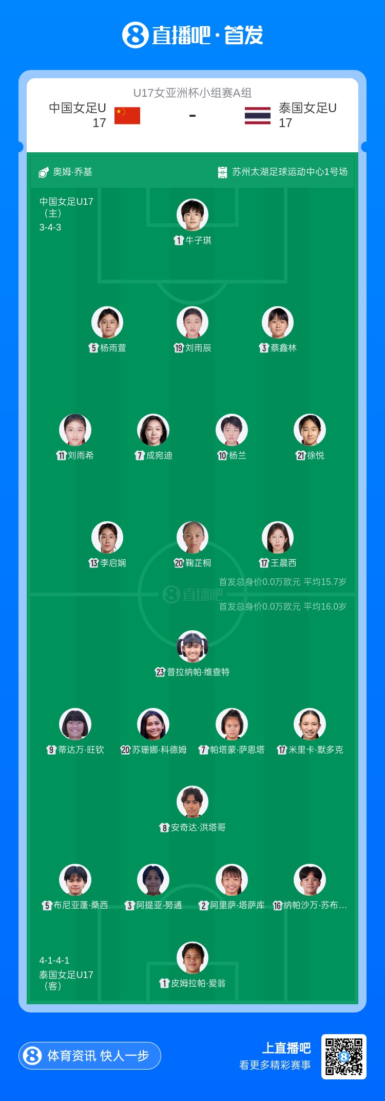 开云体育官网-U17中国女足vs泰国女足U17首发：鞠芷桐、刘雨辰首发